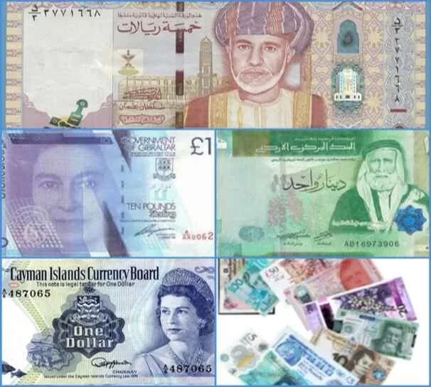 List of 10 Strongest Currencies in the World 2024