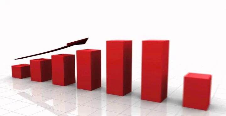 Boosting Productivity