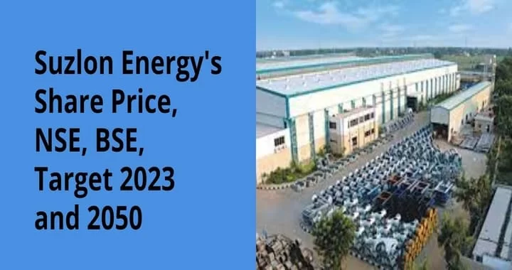 Suzlon Energy Share