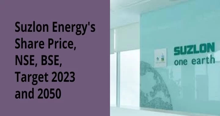 Suzlon Energy Share