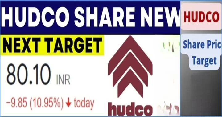HUDCO Share Price