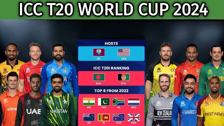 ICC T20 World Cup Qualifiers