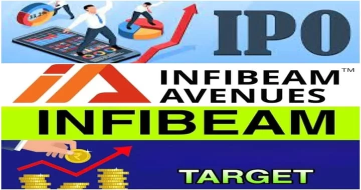 Infibeam Avenues Q2 Results