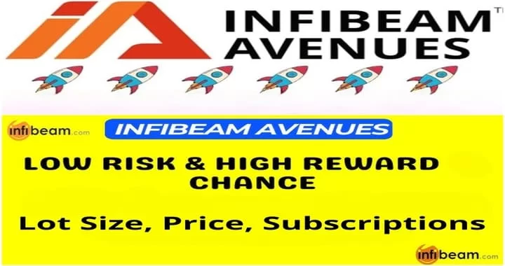 Infibeam Avenues Q2 Results