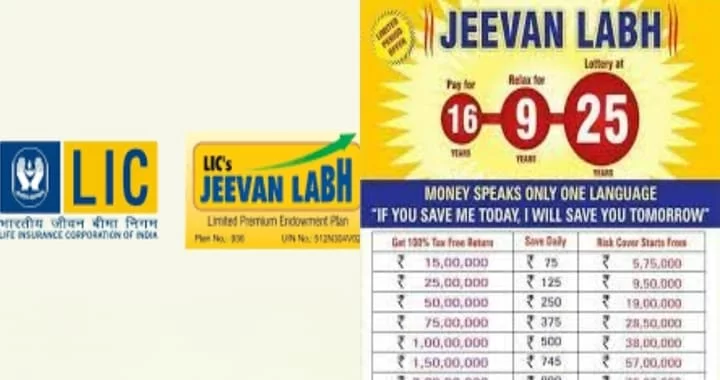 LIC Jeevan Labh Plan 836 Details