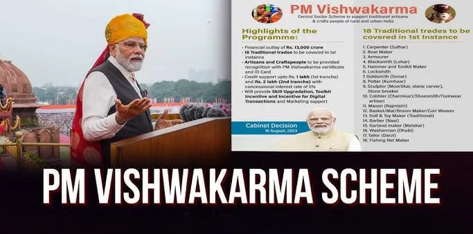 PM Vishwakarma Yojana