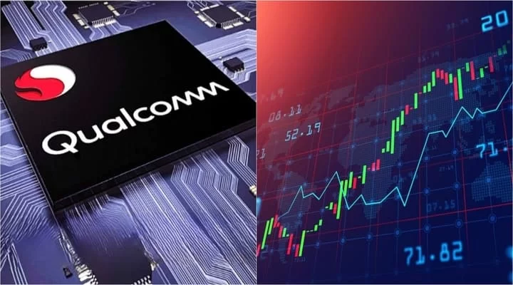 Qualcomm Share