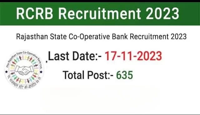 Rajasthan Cooperative Bank Recruitment 2023