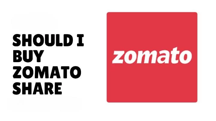 Zomato Share Price