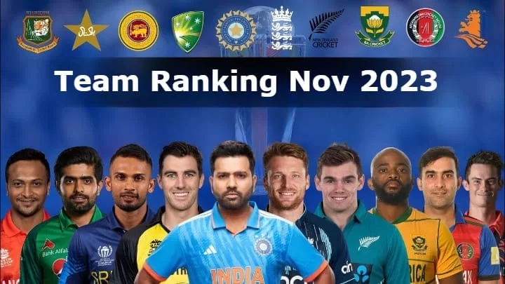 Team Ranking