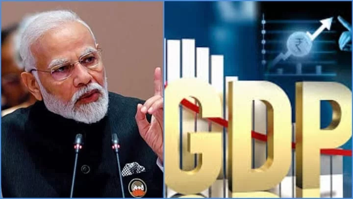 India GDP 