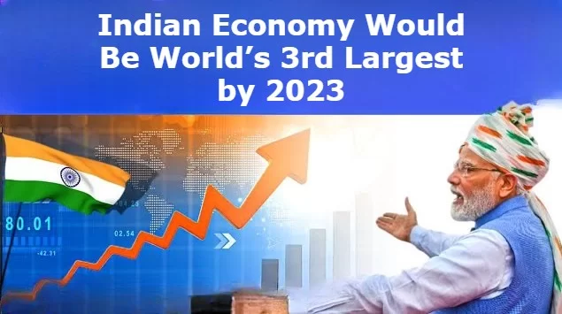 Indian Economy 