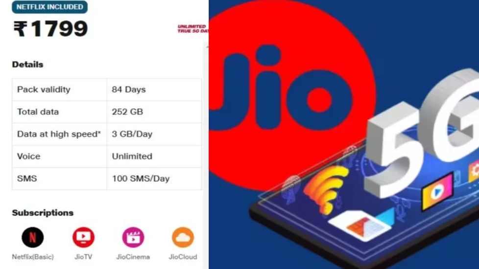 Jio Netflix plan