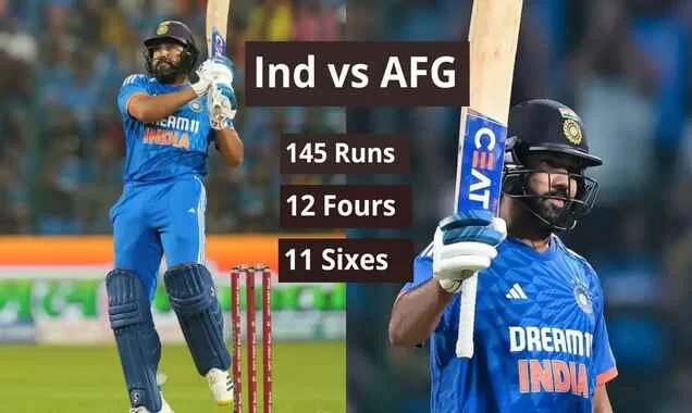 Rohit Sharma
